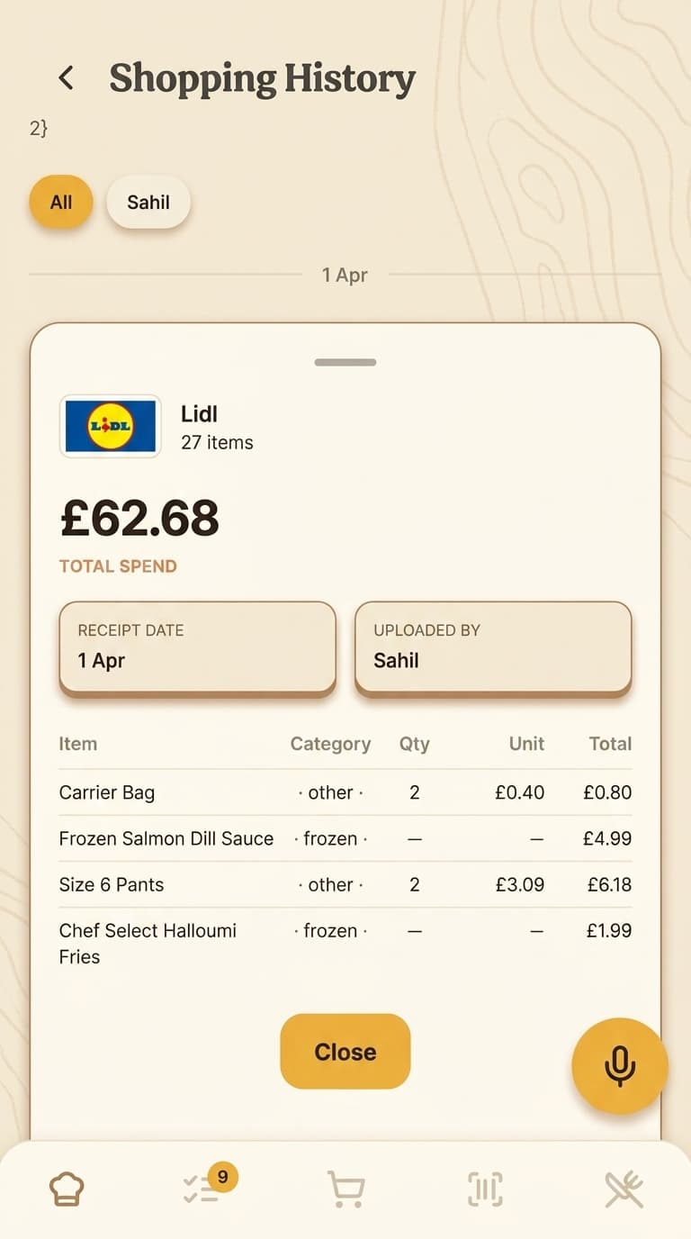 Plenishd shopping history — Lidl receipt detail